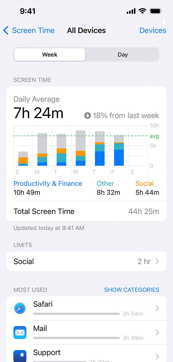 iOS Screen Time